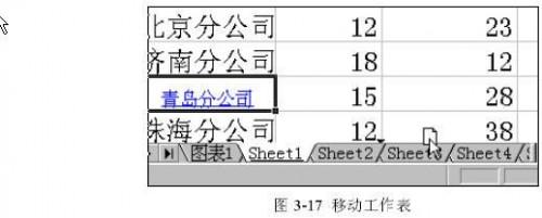 Excel中的工作簿( )(Excel工作表和工作簿)