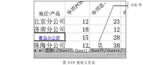 Excel中的工作簿( )(Excel工作表和工作簿)