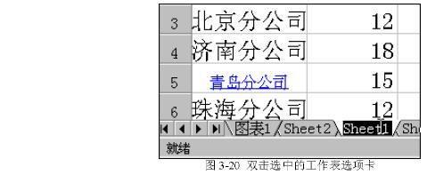 Excel中的工作簿( )(Excel工作表和工作簿)