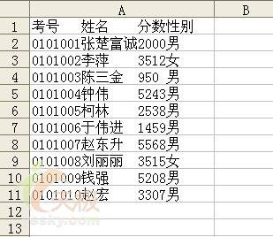 excel如何将文字和数字内容分列(excel数字文本分列)