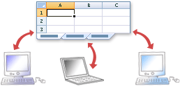 excel2016共享工作簿(共享excel文档)