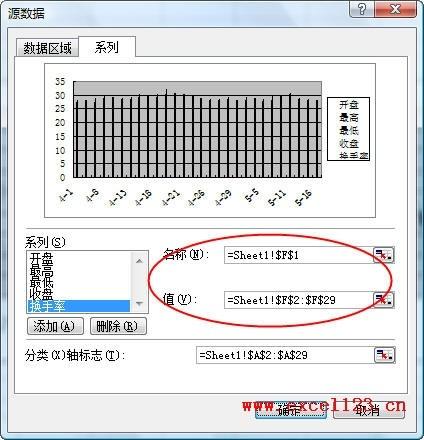 excel里做折线图(excel怎样添加折线图)