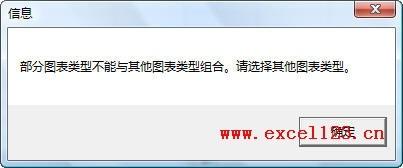 excel里做折线图(excel怎样添加折线图)