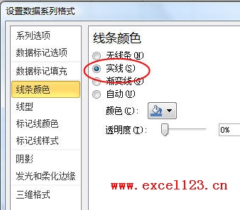 excel里做折线图(excel怎样添加折线图)