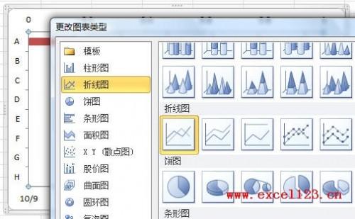 excel2013甘特图制作教程(excel如何绘制甘特图)