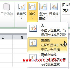 excel2013甘特图制作教程(excel如何绘制甘特图)