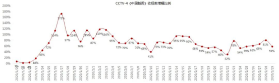 安琪纽特的产品怎么样_安琪纽特这个牌子好吗