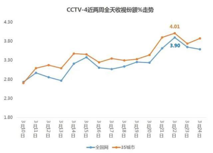 安琪纽特的产品怎么样_安琪纽特这个牌子好吗