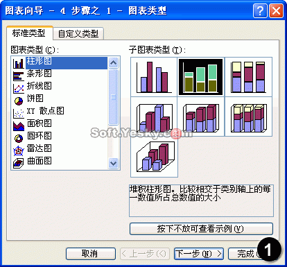 excel数据图表类型(excel中图表的类型)