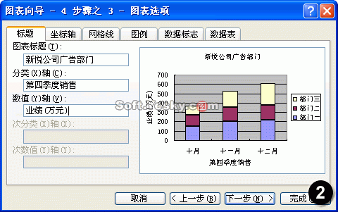 excel数据图表类型(excel中图表的类型)