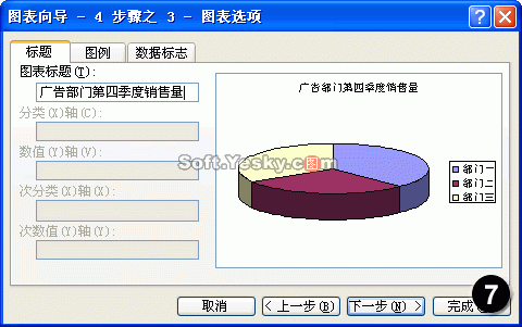 excel数据图表类型(excel中图表的类型)