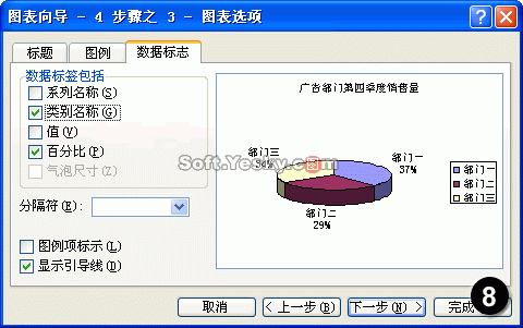 excel数据图表类型(excel中图表的类型)