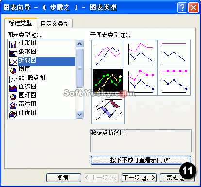 excel数据图表类型(excel中图表的类型)