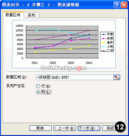 excel数据图表类型(excel中图表的类型)