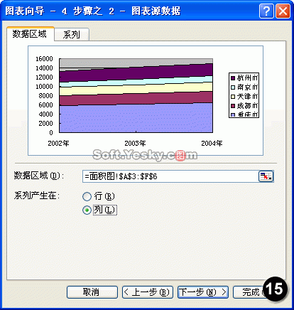 excel数据图表类型(excel中图表的类型)