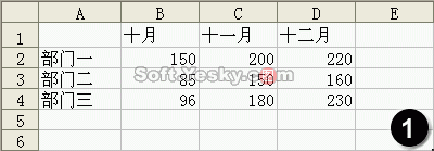 excel创建图表的方法(excel2010创建图表)