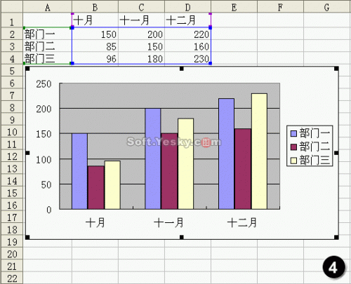 excel创建图表的方法(excel2010创建图表)