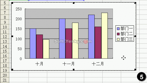 excel创建图表的方法(excel2010创建图表)