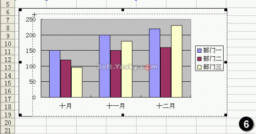 excel创建图表的方法(excel2010创建图表)