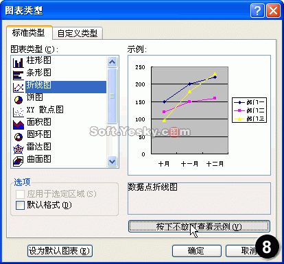 excel创建图表的方法(excel2010创建图表)