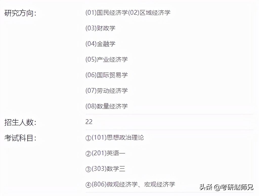 经济学考研院校选择_经济学考研学校排名