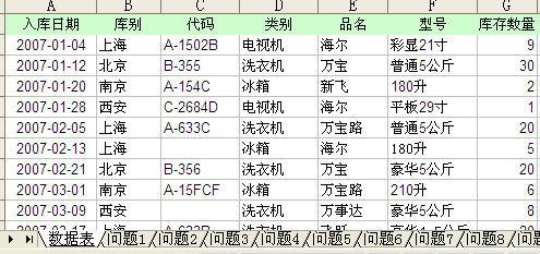 高级筛选Excel(excel高级筛选怎么筛选)