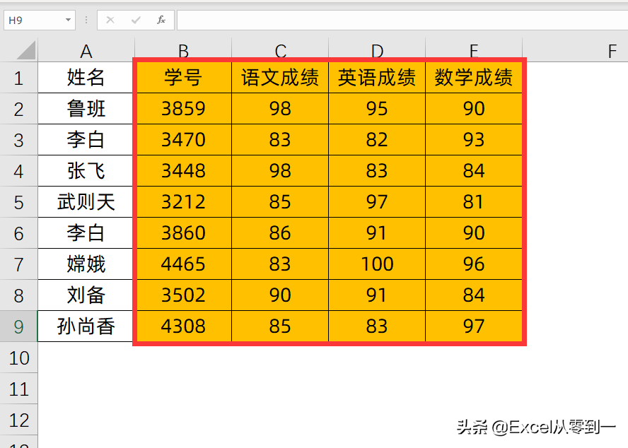 vlookup怎么使用_vlookup函数的基本用法