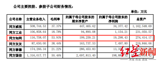 曝中科院因高昂续订费停用知网