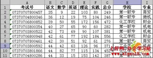 excel透视表算平均数(excel建立数据透视表求平均值)