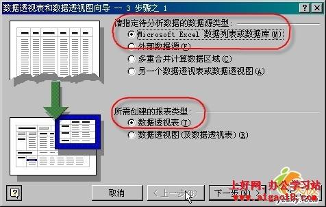 excel透视表算平均数(excel建立数据透视表求平均值)