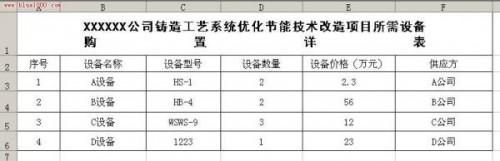 excel表格制作表格(excel怎么绘制表格)