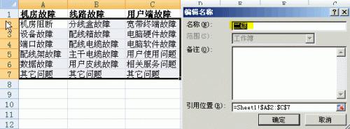 excel二级下拉菜单设置方法(如何制作excel表格二级下拉菜单)