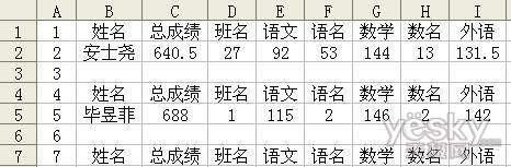 excel打印成绩条(excel工资表打印工资条)