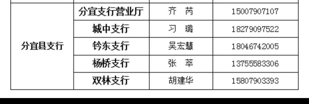 新余农行“公积金网捷贷”助力社会民生消费！