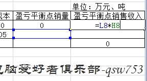 盈亏平衡点的计算(excel计算盈亏平衡点)