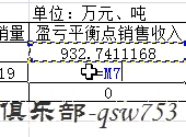 盈亏平衡点的计算(excel计算盈亏平衡点)