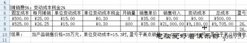 盈亏平衡点的计算(excel计算盈亏平衡点)