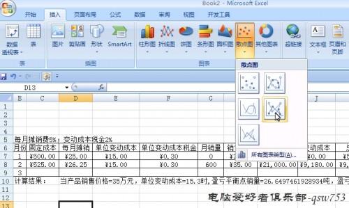 盈亏平衡点的计算(excel计算盈亏平衡点)