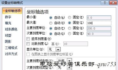 盈亏平衡点的计算(excel计算盈亏平衡点)