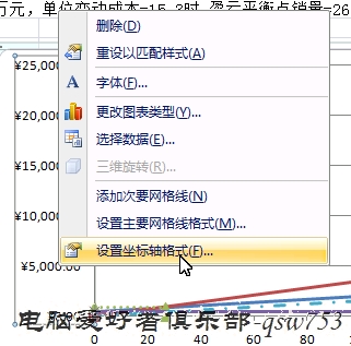 盈亏平衡点的计算(excel计算盈亏平衡点)