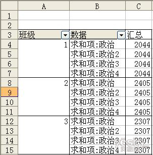 Excel成绩统计分析表(excel成绩分析统计图表)