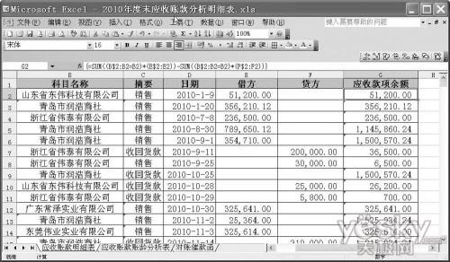 财务催款函怎么写(财务催款函模版)