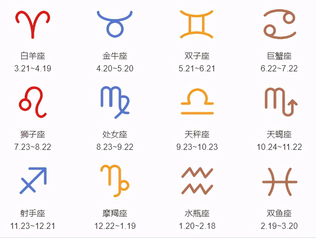 5月份是什么星座12星座月份对应表