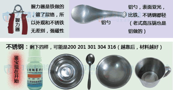 不锈钢材质有哪些种类_不锈钢材质的鉴别方法