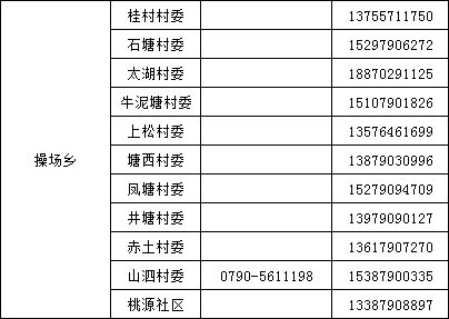 一图读懂！分宜最新疫情防控管控政策，你想了解的都在这里→