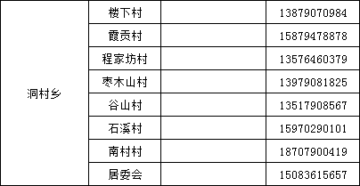 一图读懂！分宜最新疫情防控管控政策，你想了解的都在这里→