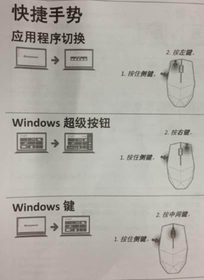 联想m300鼠标拆开(联想m200鼠标)