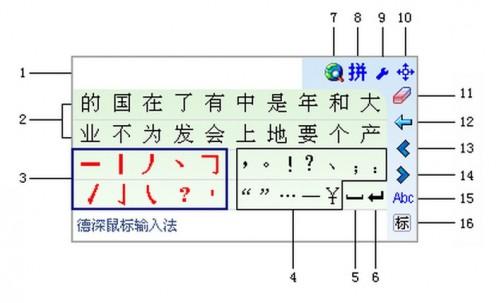 鼠标打字输入法(在电脑上用鼠标写字的输入法是什么?)