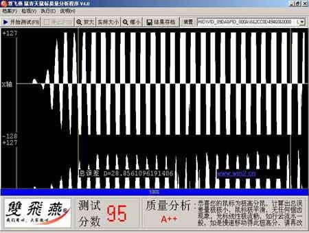 手持丁干坤软硬件结合，教你选择优质鼠标。