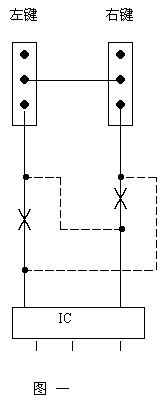 右手工程学鼠标(专业做鼠标)